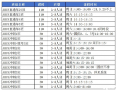 AMC8報名倒計時！2025AMC8報名考試時間安排..