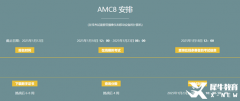 AMC8競(jìng)賽考前沖刺課程，8小時(shí)沖刺獎(jiǎng)項(xiàng)！