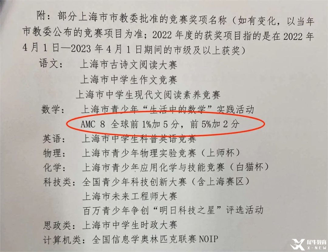 思維100和AMC8有哪些區(qū)別？孩子參加思維100還是AMC8？一分鐘教你選擇更適合孩子的國際競賽