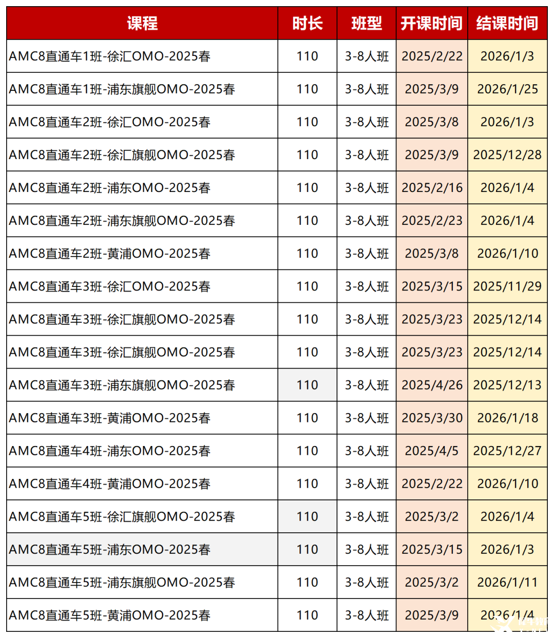 工作簿1_Sheet1(5).png