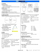 IGCSE數(shù)學(xué)0580必背公式！速來領(lǐng)??！