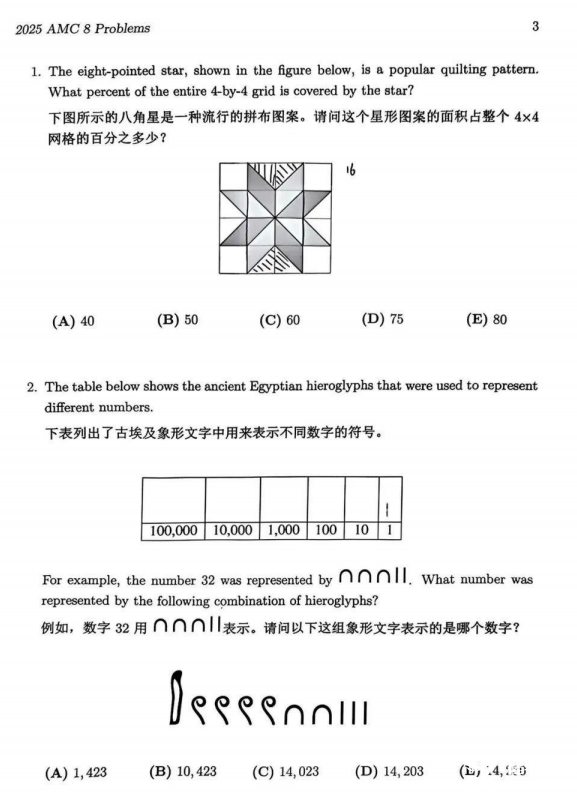 2025年AMC8查分通道已開啟！25年AMC8分?jǐn)?shù)是多少？針對不同的分?jǐn)?shù)考后應(yīng)該如何規(guī)劃？