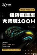 9-11年級商科生必看！靠這門課逆襲牛劍，經(jīng)濟學(xué)學(xué)科和競賽一站式打通