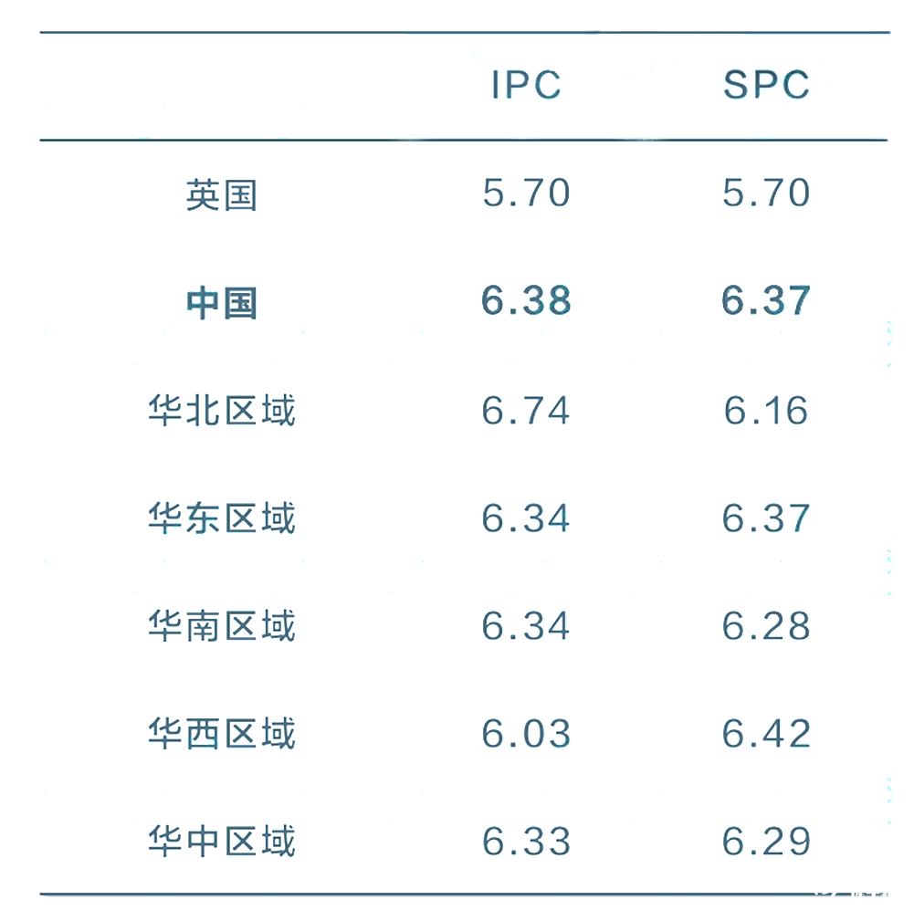 2025 IPC&SPC Online考情分析！快抓住沖刺BPhO的最后機(jī)會(huì)！