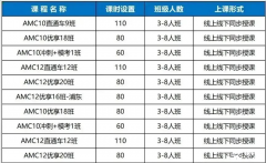 2025年AMC10競賽培訓(xùn)輔導(dǎo)課程推薦，課程安排介紹！