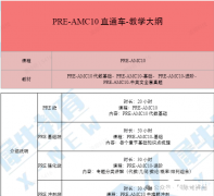 AMC10數(shù)學(xué)競(jìng)賽一次介紹清楚，歷年AMC10真題領(lǐng)取